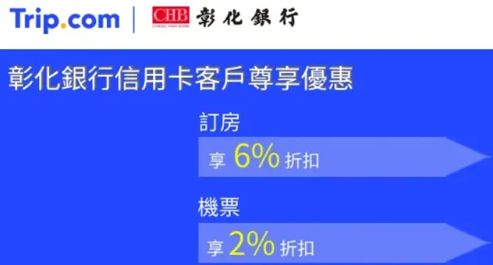 彰化銀行信用卡 x Trip.com優惠碼
