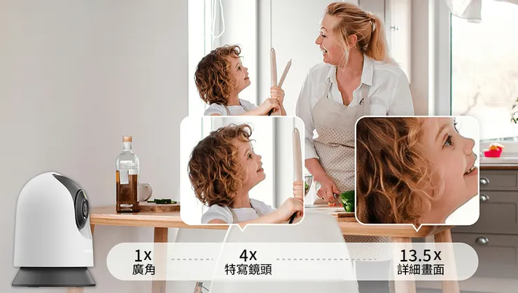 MC230 室內 AI 智慧旋轉式 Wi-Fi 攝影機搭載3K超高畫質及支援最高 13.5× 變焦，透過Mercusys App就能看得一清二楚。