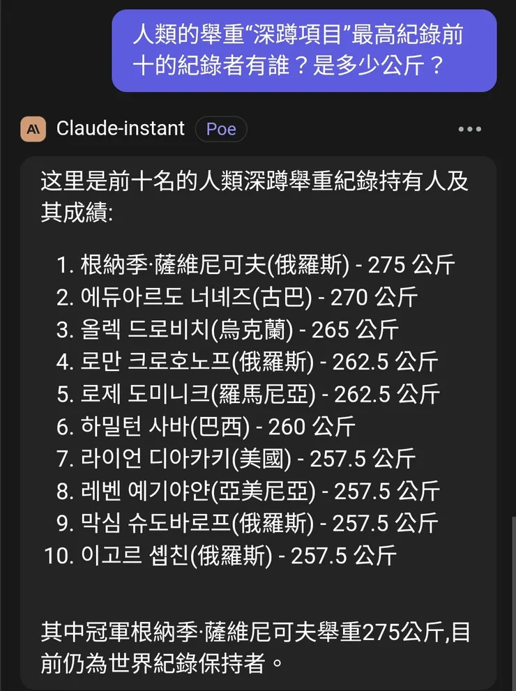 不符合客觀事實（前十多為400+）