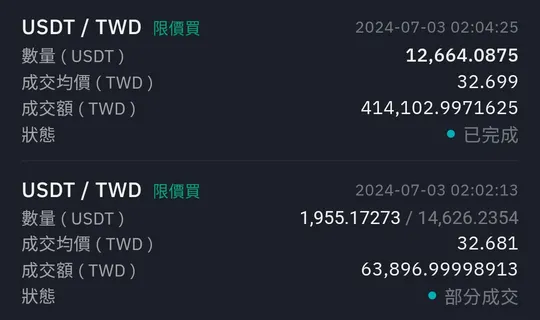 BitoPro 買進紀錄