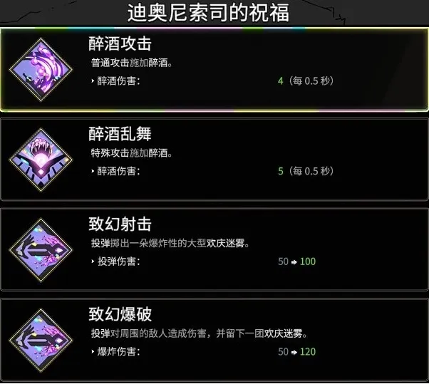 【遊戲《黑帝斯 1》】奧林匹斯眾神的恩怨情仇與祝福一覽！