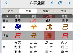打開八字，看看你的月柱地支(下面那個字)