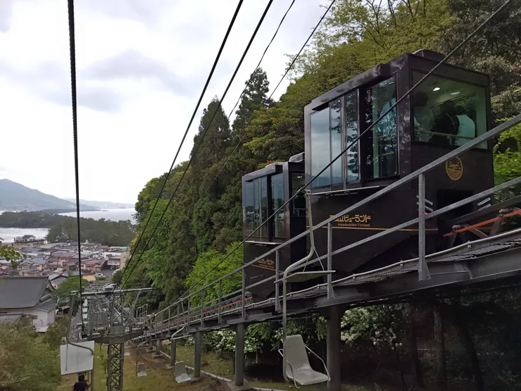 飛龍観纜車下山