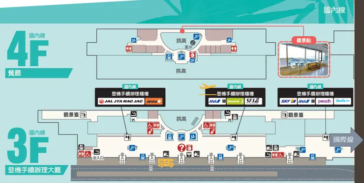 搭租車公司接駁車抵達，一進去就是國內線報到櫃台