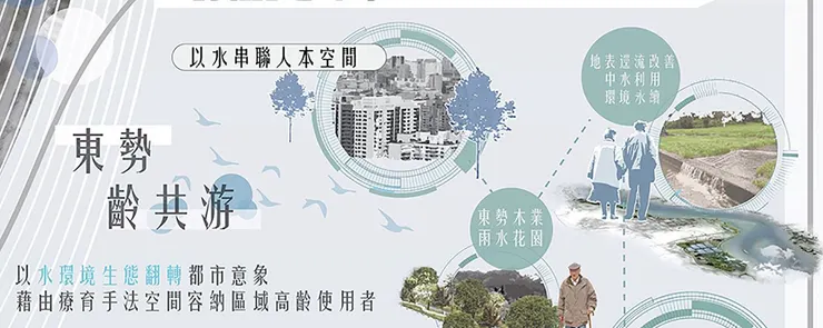 以拉可以添加文字、將圖片變成圓形來排版