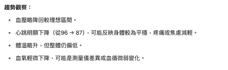 入住安寧第五天趨勢觀察