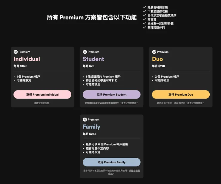 圖片來源:Spotify