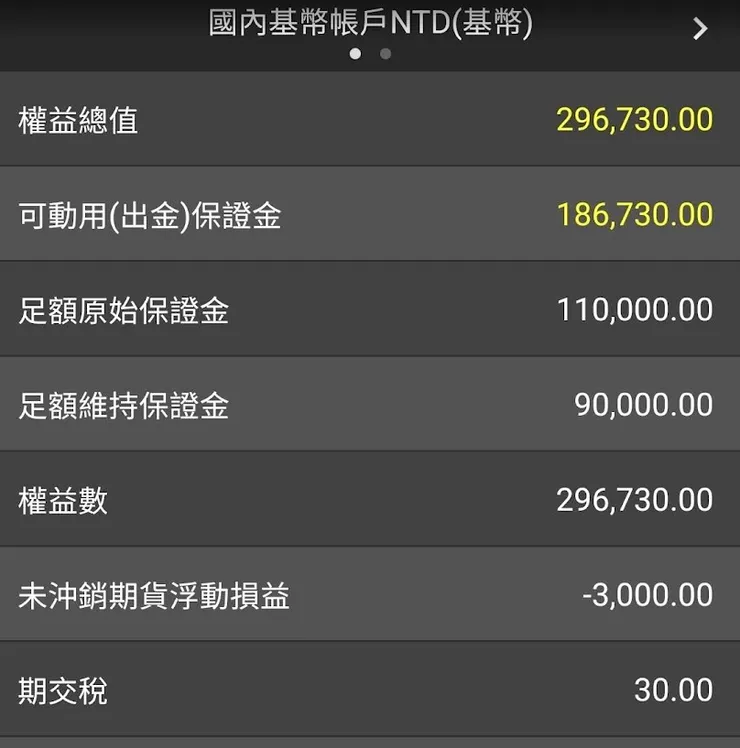 186730元 是可以提領出來的