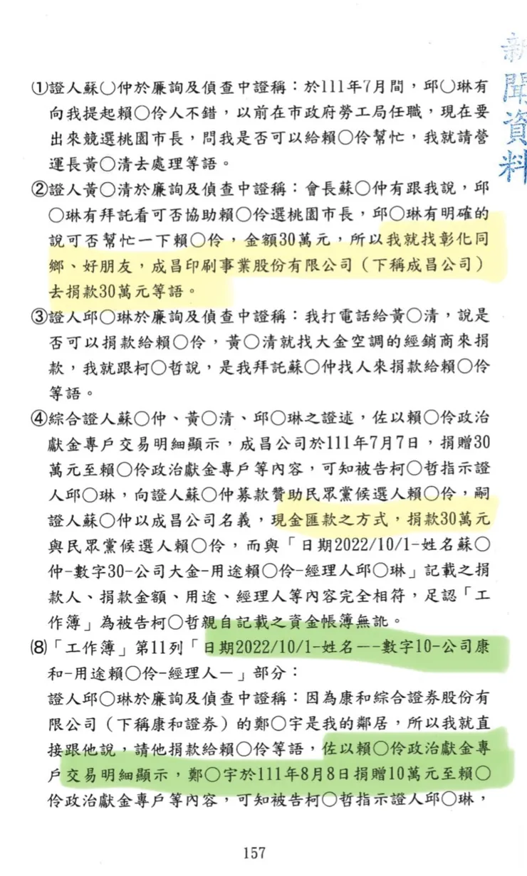 柯文哲起訴書p.157