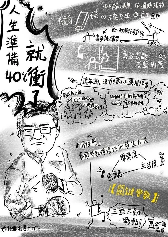 vocus|新世代的創作平台