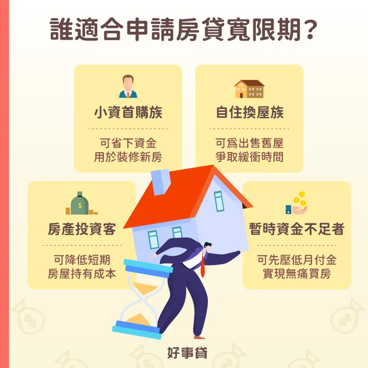 適合申請房貸款限期的4大族群