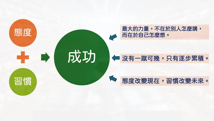 帶這麼多屆，第一次有家長提到聯絡簿裡的訓練，是否對孩子太有壓力，有沒有考慮鬆動放下🫳（孩子跟他說，別班都不用寫，為什麼我們導師要搞這麼累，很煩咧！😭）…嗯嗯…放下這件事，應該也就是我不帶班的時候吧🫣🫣