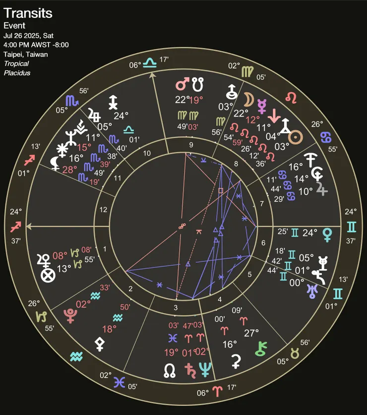 2025.7.26