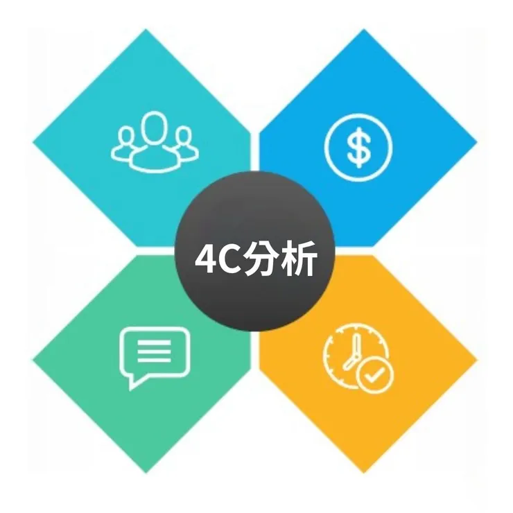4C分析