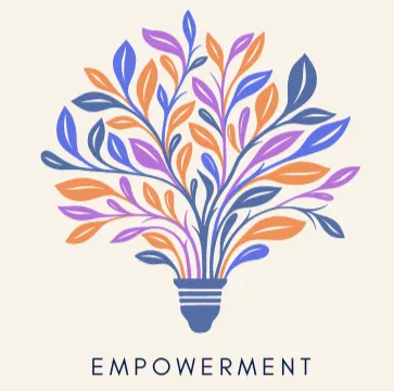 哲學心理小宇宙