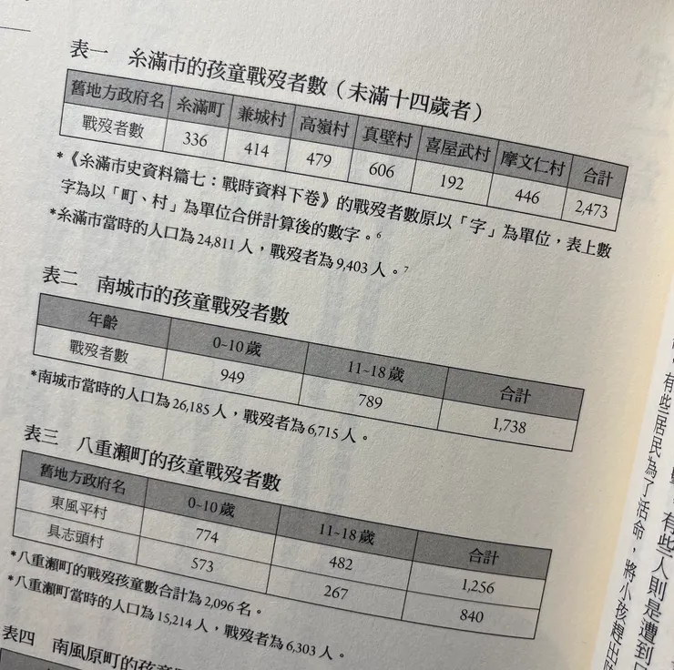 書裡統計沖繩各地因戰事而死亡的孩童人數。