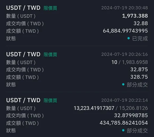 BitoPro 買進紀錄