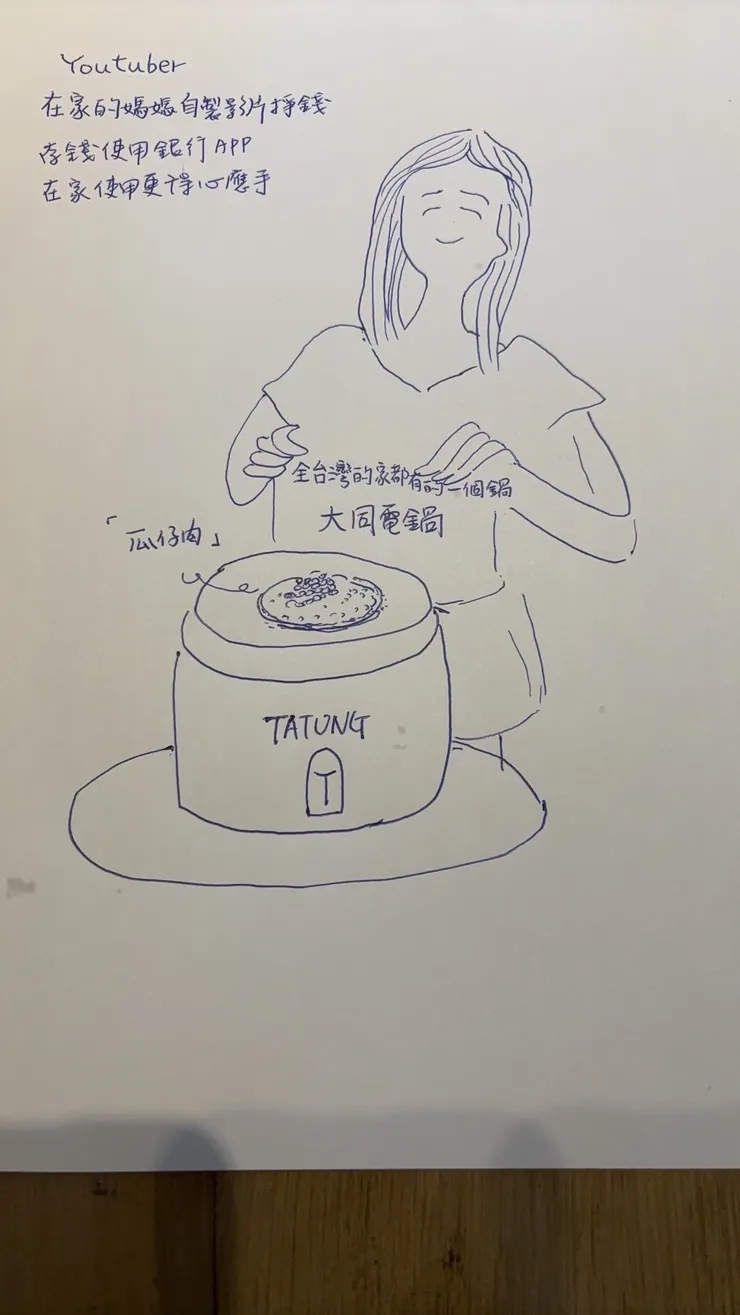 主婦自己拍片掙錢在家使用金融APP更得心應手生活有質感