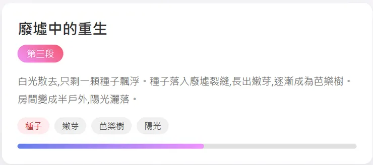 vocus|新世代的創作平台