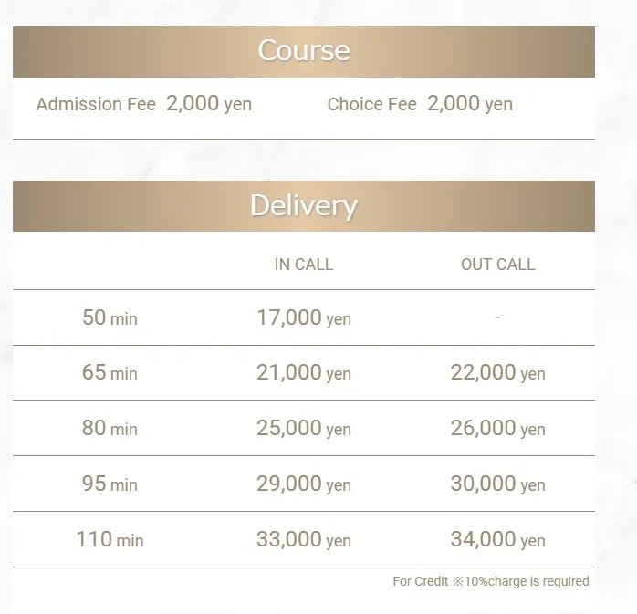 收費系統來源：贊助商