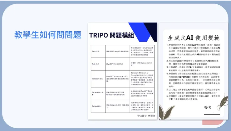 如何教學生問出好問題（把想要問的問題說清楚）運用鷹架式提問，不斷迭代。