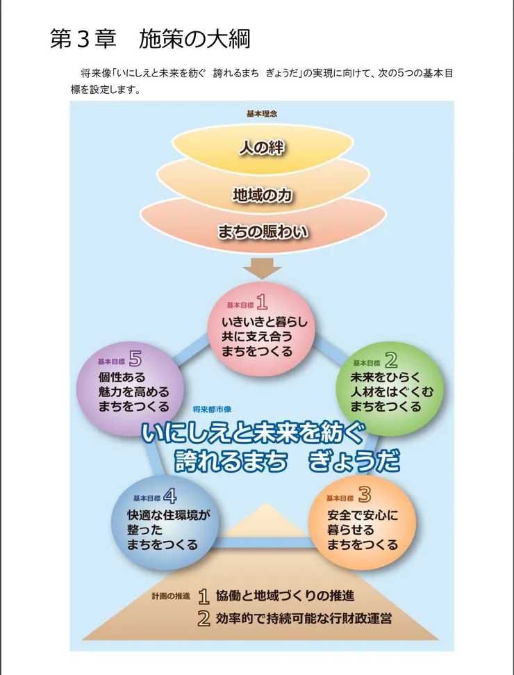 照片來源：行田市官網