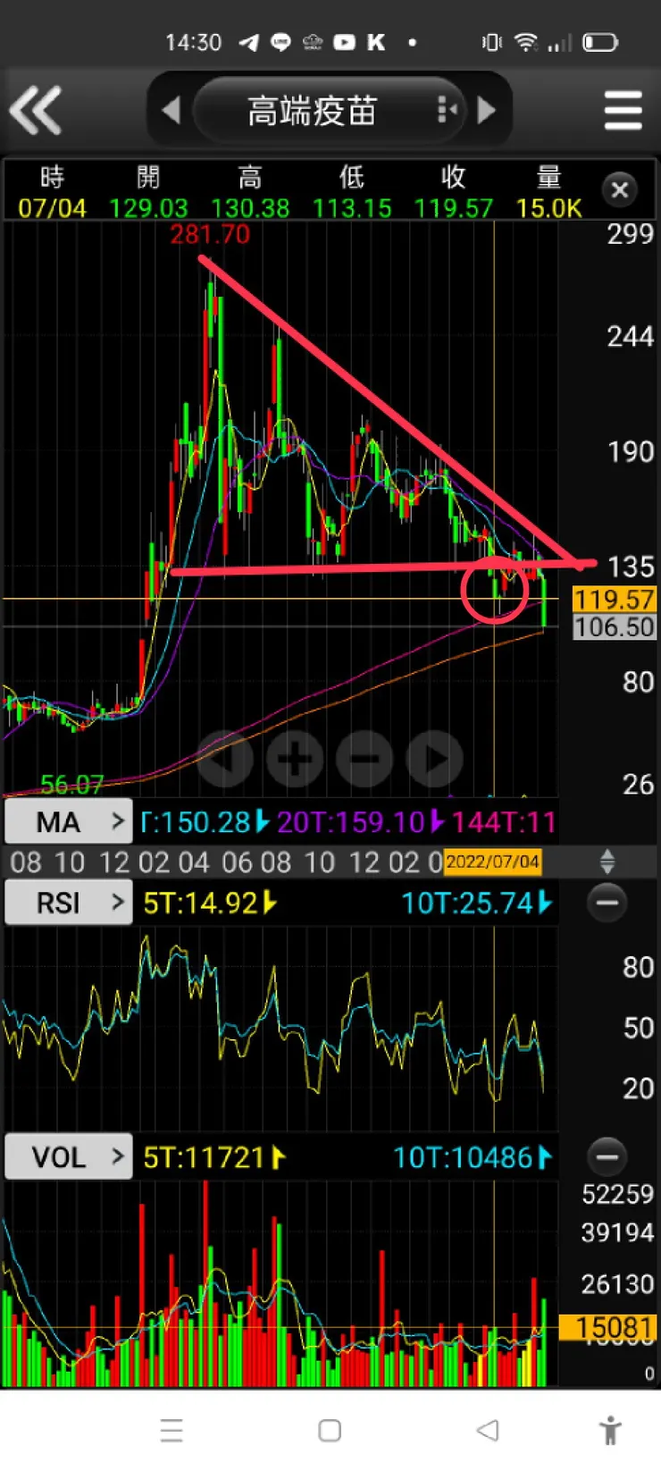 vocus|新世代的創作平台