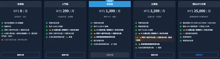 vocus｜新世代的創作平台