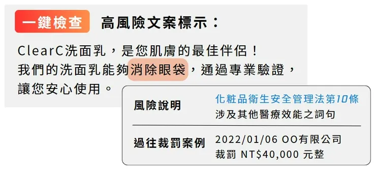 TextComply 快合規