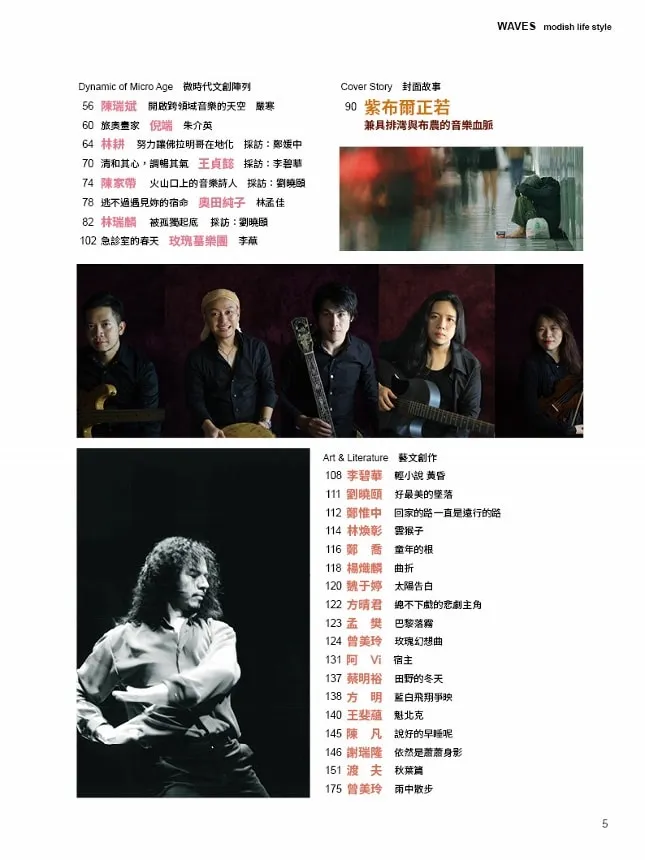 vocus｜新世代的創作平台