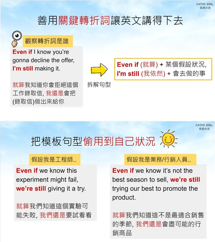 善用關鍵轉折詞