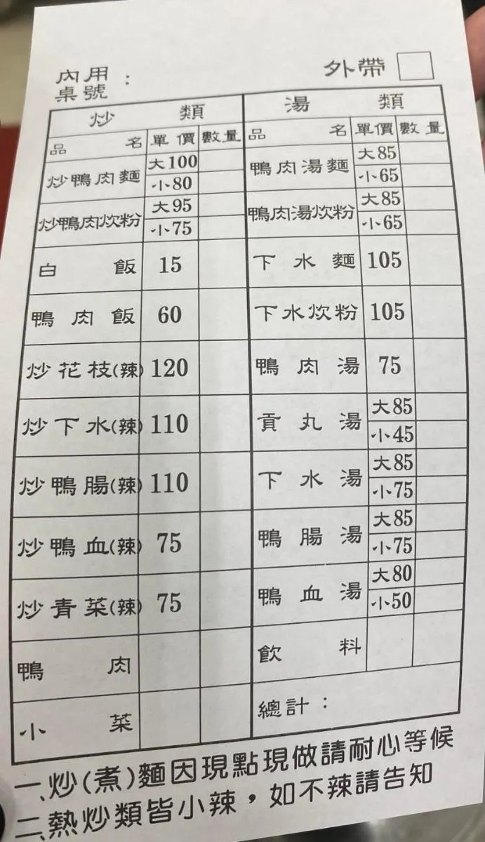 圖片來源：自行拍攝