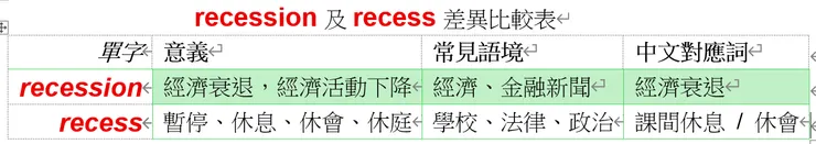 圖片創作：Jennifer設計，AI生成