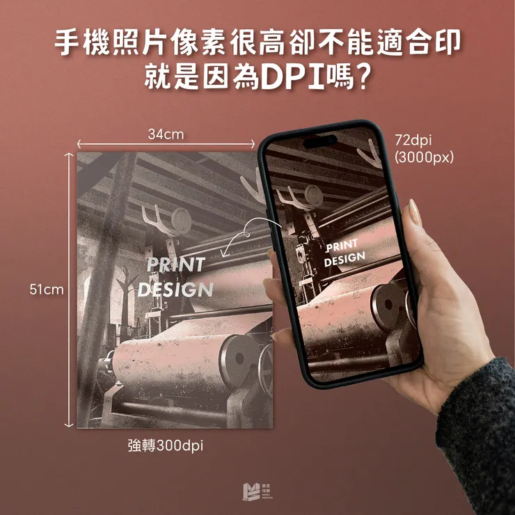 手機照片像素很高卻不能適合印，就是因為DPI嗎？