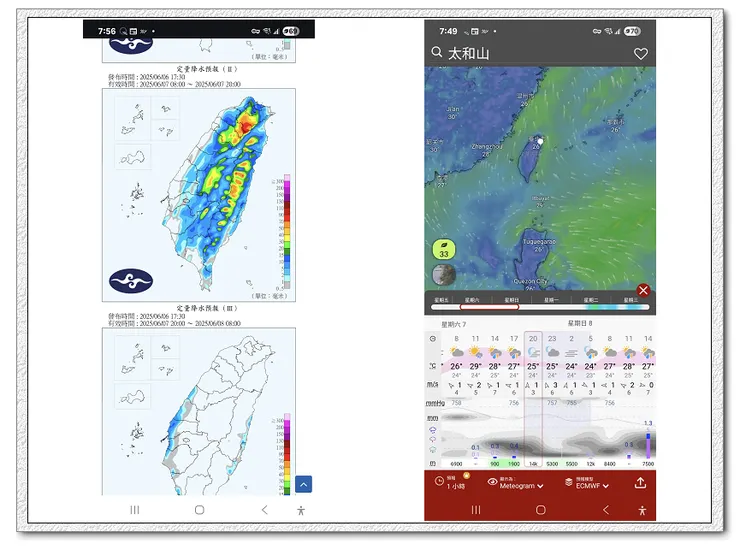 氣象局定量降預報（左)及Windy降雨預測（右)。