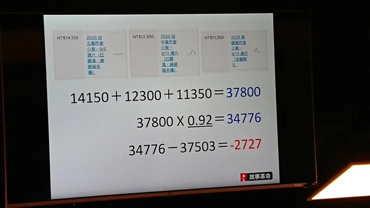 vocus｜新世代的創作平台
