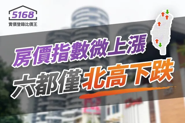 2023年Q1房價指數微上漲　六都僅北高下跌。製圖／5168實價登錄比價王