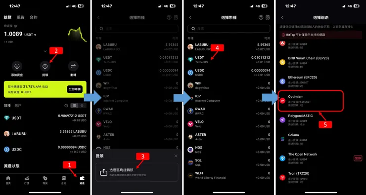 Bittap交易所：Optimism 0.01u手續費