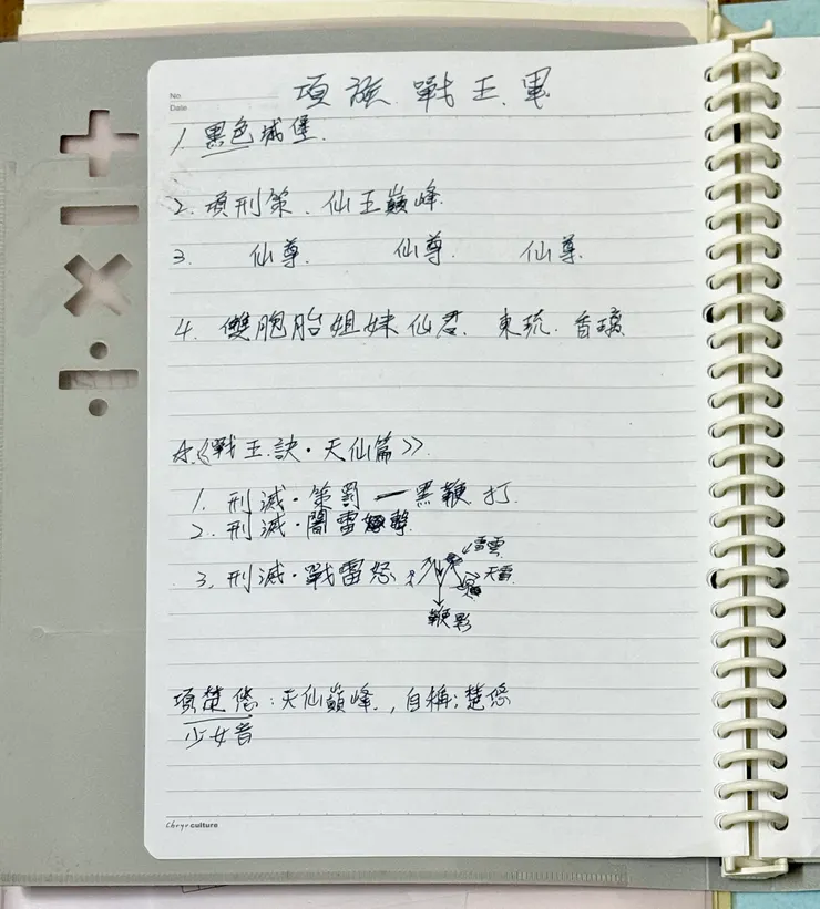 圖1：洞洞資料夾跟洞洞紙。這張是紀錄簡單的人物資料，還有基礎招式的形象，雙胞胎姊妹是項東琉(向東流)、項香璃(想像力)。這邊也會決定人物招式的用字之類的