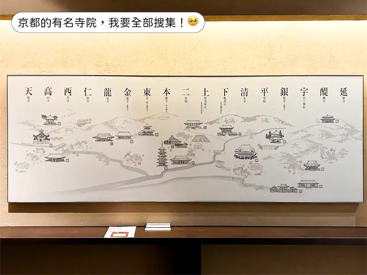 京都的世界遺產寺院們！