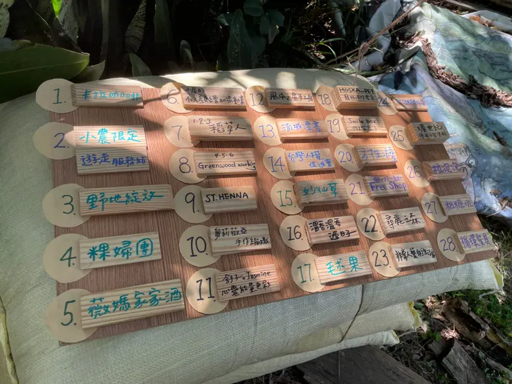 攤位木牌好可愛！我們是六號