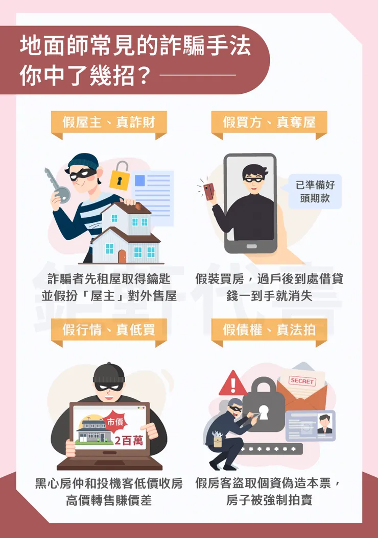 稍不留神,就讓你房子變別人的、錢也追不回來!