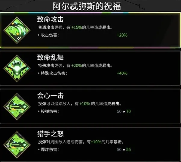 【遊戲《黑帝斯 1》】奧林匹斯眾神的恩怨情仇與祝福一覽！