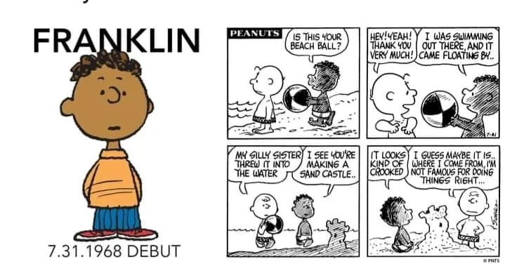 圖片來源：Charles M. Schulz Museum
