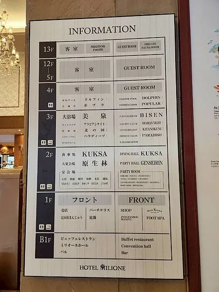 定山溪萬世閣飯店樓層介紹