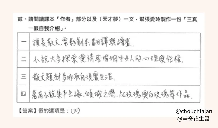 圖一、二「張愛玲三真一假」作業舉隅