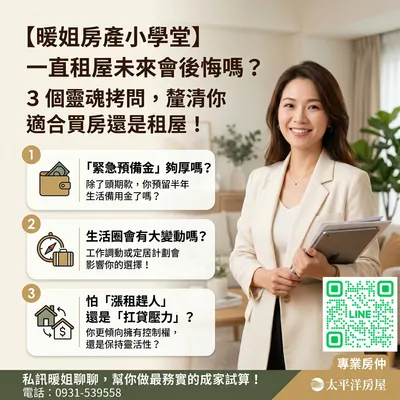 3 個靈魂拷問，幫你釐清現階段到底適不適合買房🏠