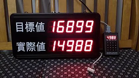 結合企業社服務項目：自動門維修、門禁對講監視器安裝、電鎖互控