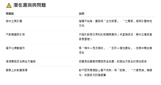 圖片來源: ChatGPT