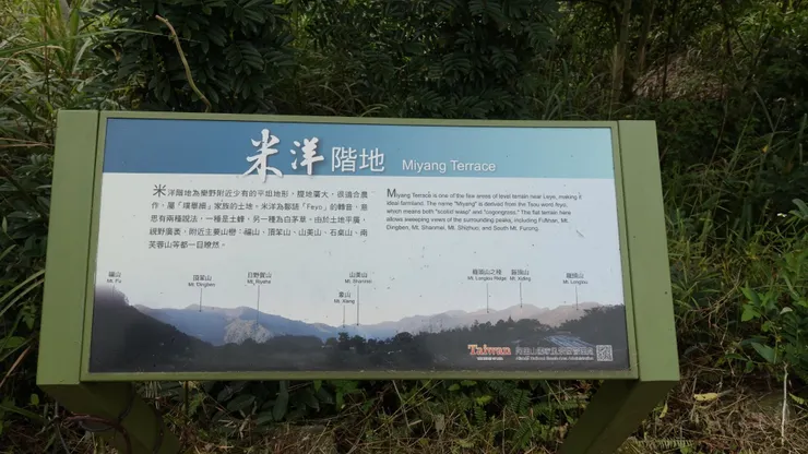 迷洋階地揭示牌